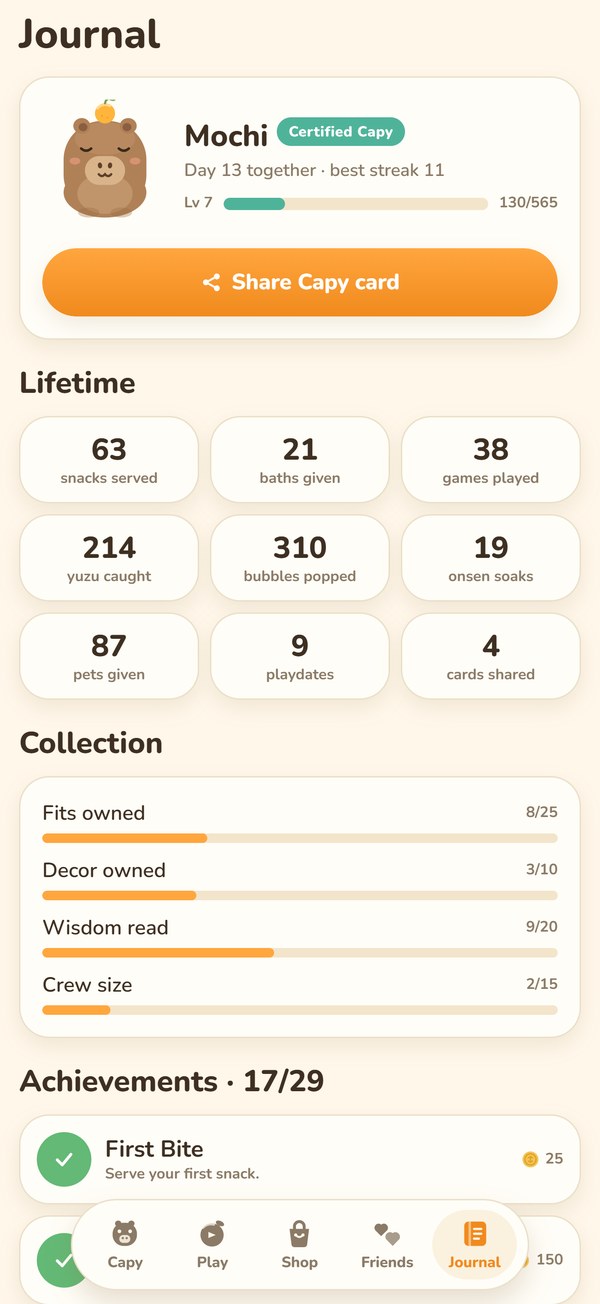 The journal: Mochi, Certified Capy, day 13 together, lifetime stats, collection bars and achievements